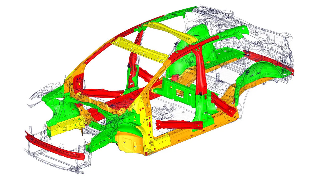 SIBORA® Technology in Car Safety Structure